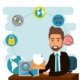 دراسة تخصص الاعلان في تركيا